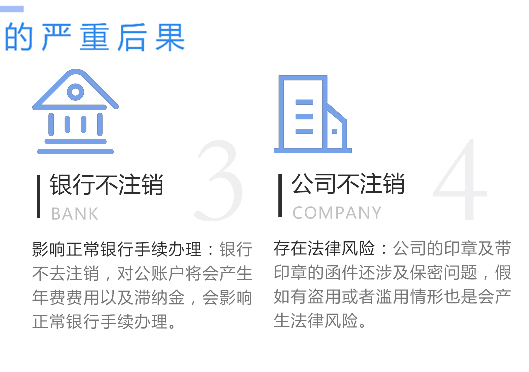 鄭州市高新區(qū)工商營(yíng)業(yè)執(zhí)照不注銷嚴(yán)重后果