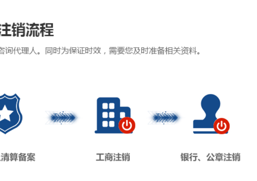 鄭州高新區(qū)內(nèi)資公司注銷流程
