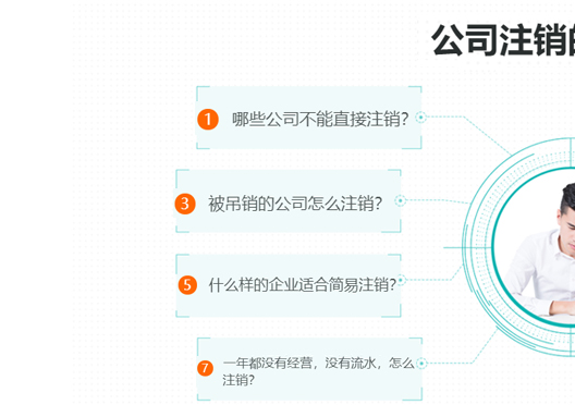 鄭州高新區(qū)公司工商注銷常見(jiàn)問(wèn)題