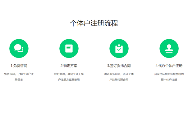 鄭州個(gè)體戶營業(yè)執(zhí)照怎么申請(qǐng)