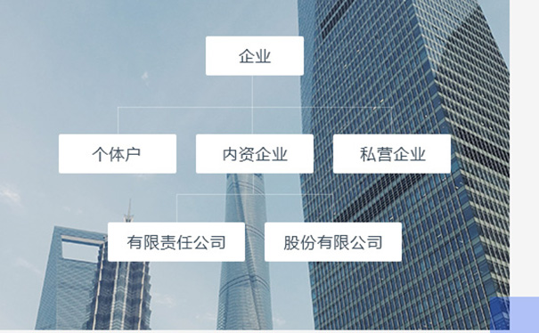 鄭州設(shè)立分支機(jī)構(gòu)，子公司與分公司哪個好