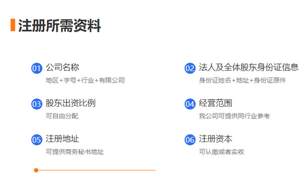 鄭州惠濟區(qū)注冊婚慶禮儀策劃公司所需資料