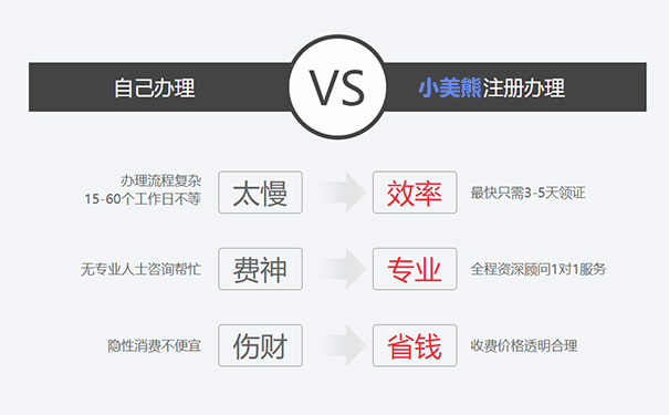 [小，美%熊@會/計]登記物業(yè)管理公司優(yōu)點