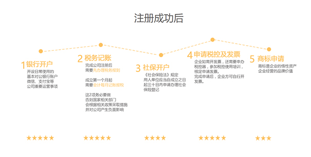 異地注冊鄭州自貿區(qū)公司核名注意事項