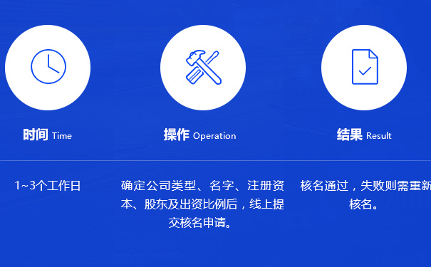 工商注冊名稱字號(hào)是什么意思