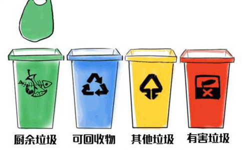鄭州怎么注冊一家固體垃圾回收公司[流程、條件、時間]