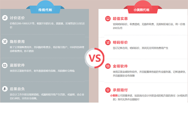 鄭州金水區(qū)記賬報稅代辦費用