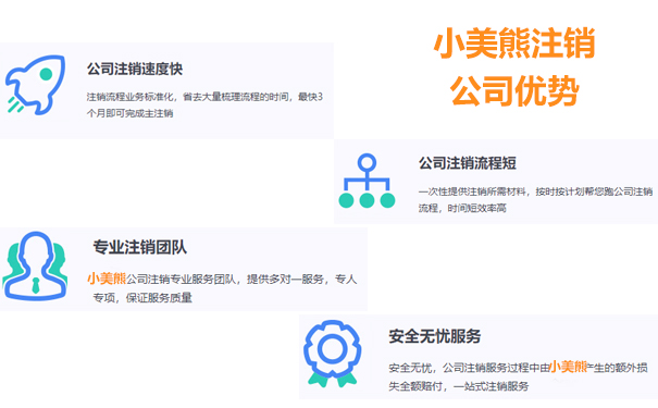惠濟(jì)區(qū)注銷裝飾公司注銷常見問(wèn)題解答