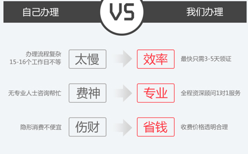 鄭州二類器械備案流程代辦