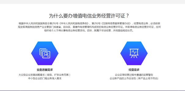 第二類電信增值業(yè)務(wù)許可證有什么用？