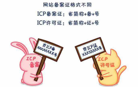 辦理ICP許可證網(wǎng)站的要求，icp許可證辦理大概需要多少錢